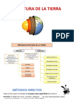 Estructura de La Tierra