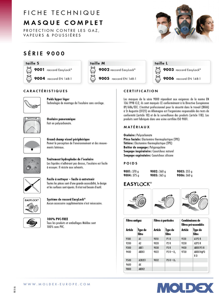 Moldex | PDF | Matériaux | Plastique