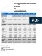 Cashflow Template For Construction Industry