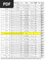 Nissan Sunny Owner's Manual Guide | PDF | Seat Belt | Airbag