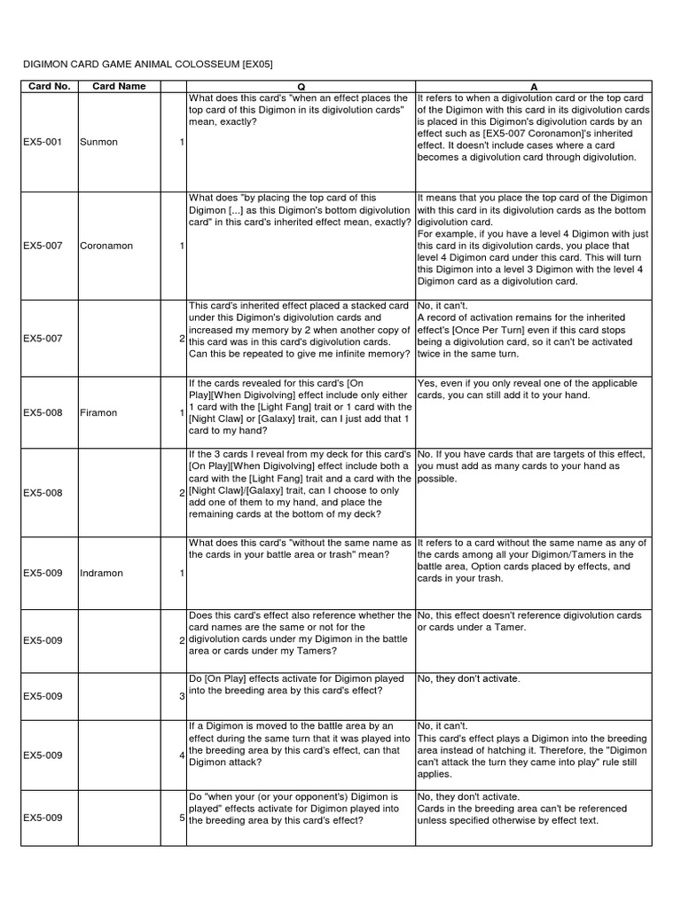 Digimon Card Game EX05 FAQ Guide | PDF