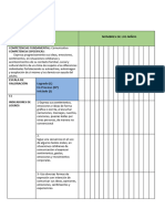 Grado de Prekinder Con Los Indicadores y Sus Dominios