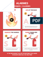 Red Using A Fire Extinguisher Poster