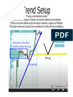 Trend SetUp