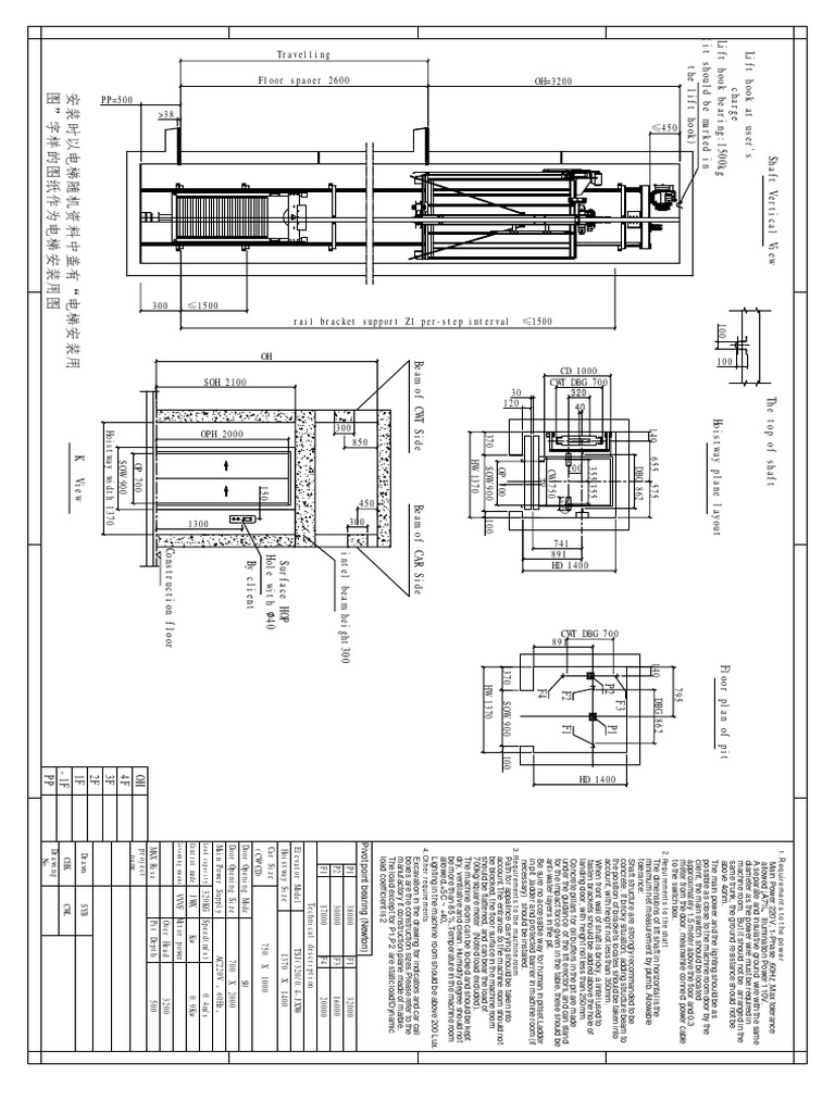 Elevator Installation Technical Specifications | PDF | Elevator ...