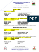 DESIGNACIONES 3a FECHA LMFRP