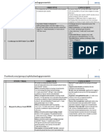 Studies Summary in Ophthalmology