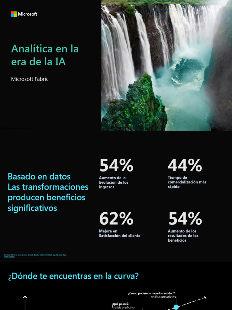 Microsoft Fabric: Plataforma de Datos IA | PDF | Microsoft Azure ...