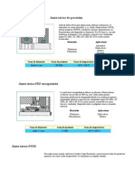 Junta tórica de precisión