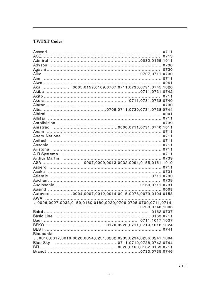 Tvrc2200bk Pds en Code List | PDF