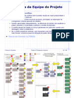 Projeto e Planejamento Industrial (UFBA) - Aula 7