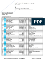 Chess Results List