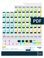 Malla Curricular Química Unal