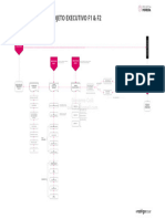 Projeto+de+Primeira+ +Processos+Detalhamento