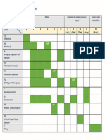 Kalendar Za Imunizatsija Za 2023