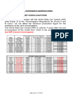 End of WRC Homologation - Published On 12.07.2012