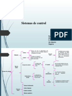 Cuadro Sistemas de Control