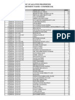 Commercial Alloted Property