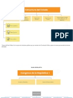 Estructura Del Estado