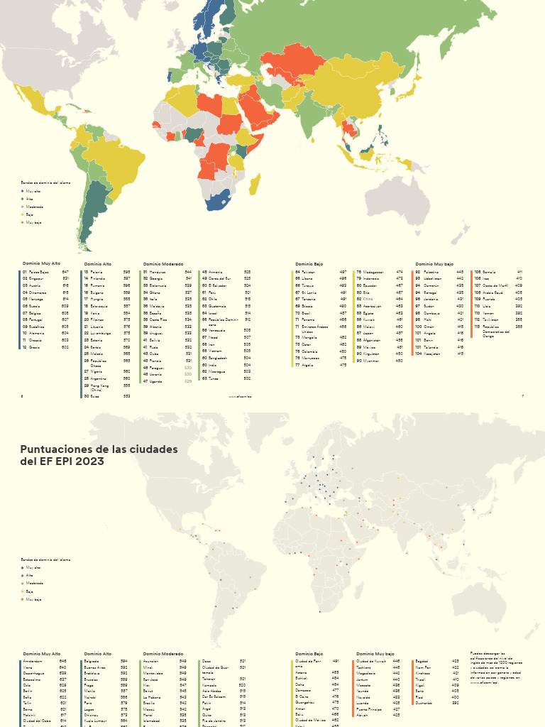Ranking EF EPI 2023 por Países | PDF | America latina | Idioma en Inglés