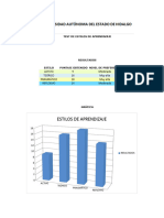 Test Estilos Aprendizaje