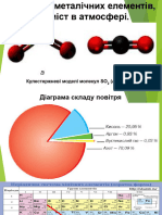 Оксиди Неметалічних Елементів