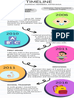 Infografia Linea Del Tiempo Creativa Multicolor