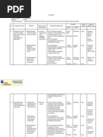 Download sosiologi by api-3830148 SN7174440 doc pdf