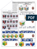 7 Pasos para Armar El Cubo de Rubik