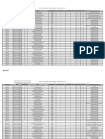 Lista Publicação AGU - Direito 5º Ao 8º Semestre - AMPLA