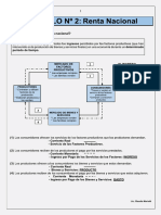 Unidad 2 Renta Nacional