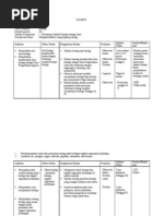 Download SilabusRPPBiologiSMAbyapi-3830148SN7174601 doc pdf