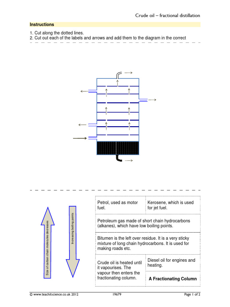 19679 Crude Oil Fractional Distillation Pdf Petroleum Hydrocarbons