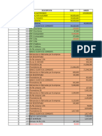 Saldos Iniciales Proyecto Integrado Cfii