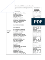 Actividad 1 - Evidencia 2 Taller Energías Alternativas