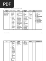 Download Silabus  Rpp Sejarah Sma by api-3830148 SN7174613 doc pdf