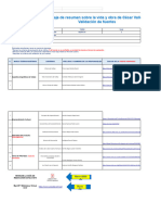 Fichaje de Resumen PROYEDC