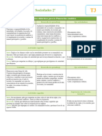 Sugerencias - Didacticas - ENS 2º - T3