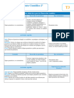 Sugerencias Didacticas SPC MAT 2º T3