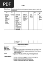 Download Silabus-rpp Penjas Sma by api-3830148 SN7174653 doc pdf