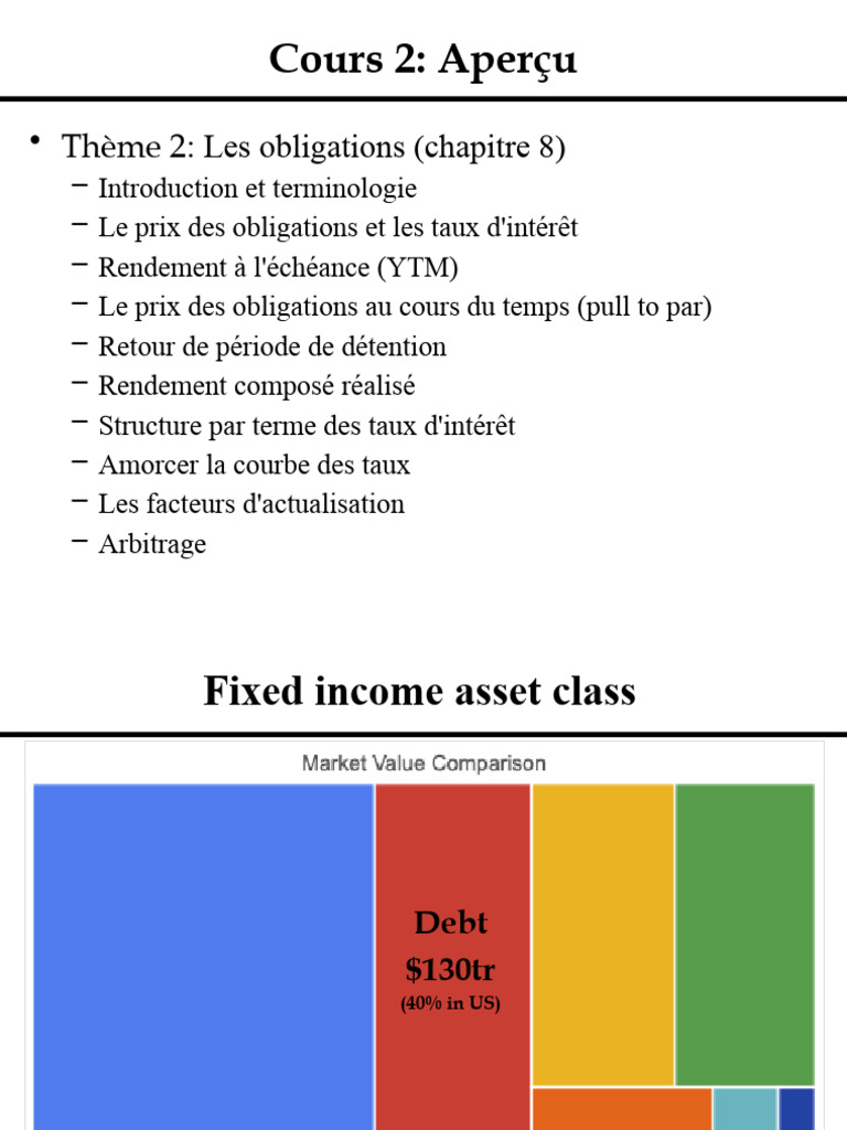 Rendement à l'échéance des obligations | PDF | Finance et gestion monétaire
