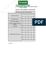 Ibfc 2023 Prefeitura de Cuiaba Mt Nutricionista Gabarito