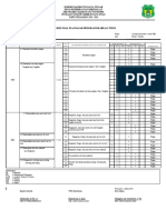 KISI-KISI SOAL PSAJ 2024 Mapel Dasar Program Keahlian TBSM