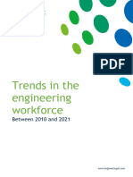 Trends in The Engineering Workforce - Engineeringuk - 2022