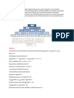 Trabajo Matematicas Segundas Pistas