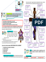 Ficha 4° Año Cuaresma