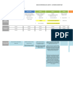 Plantilla Customer Journey y Puntos de Calor