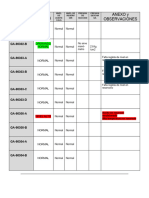 Reporte de Estatus de Equipos Sector