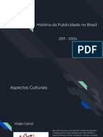 Publi No Brasil 2011 - 2024