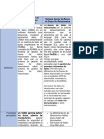 Base de Datos Barron Hernandez Julian Eduardo